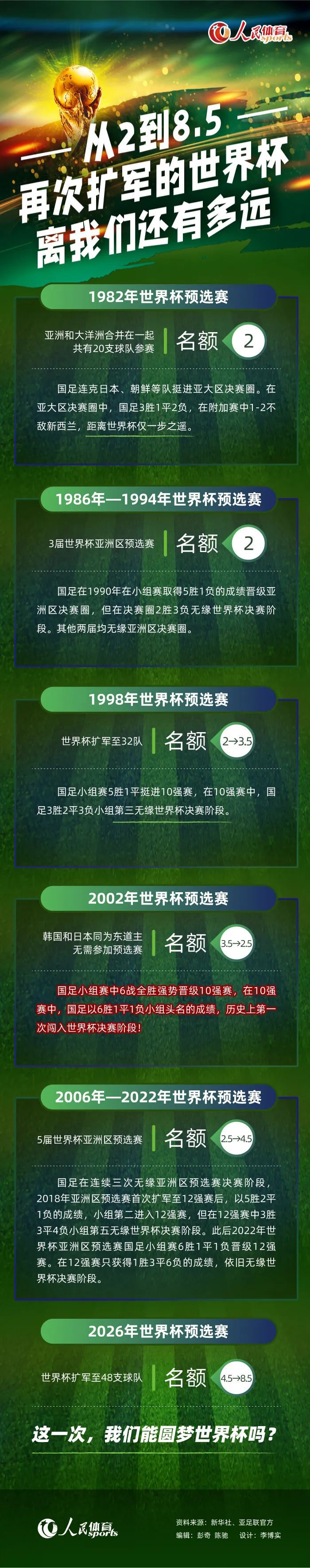 酷热的假期，男孩里奇（查理·罗 Charlie Rowe 饰）和mm跟从身为考古学家的叔叔（Karl Urban 饰）来到了广宽绚丽的阿拉斯加，体验一次可贵的寻访史前动物的路程。在丛林中，他遭到一只乌鸦的指引，居然穿越时空来到了七万万年前的白垩纪中期。在某个厚鼻龙家族中，小家伙派西（Justin Long 配音）方才诞生就被伤齿龙在脑壳上开了一个年夜洞，荣幸活下来的他注定具有传奇的平生。光阴荏苒，派西和火伴们一每天长年夜，他也偶尔相逢令之心动的女孩裘妮波（Tiya Sircar 配音）。厚鼻龙家族的年夜迁移